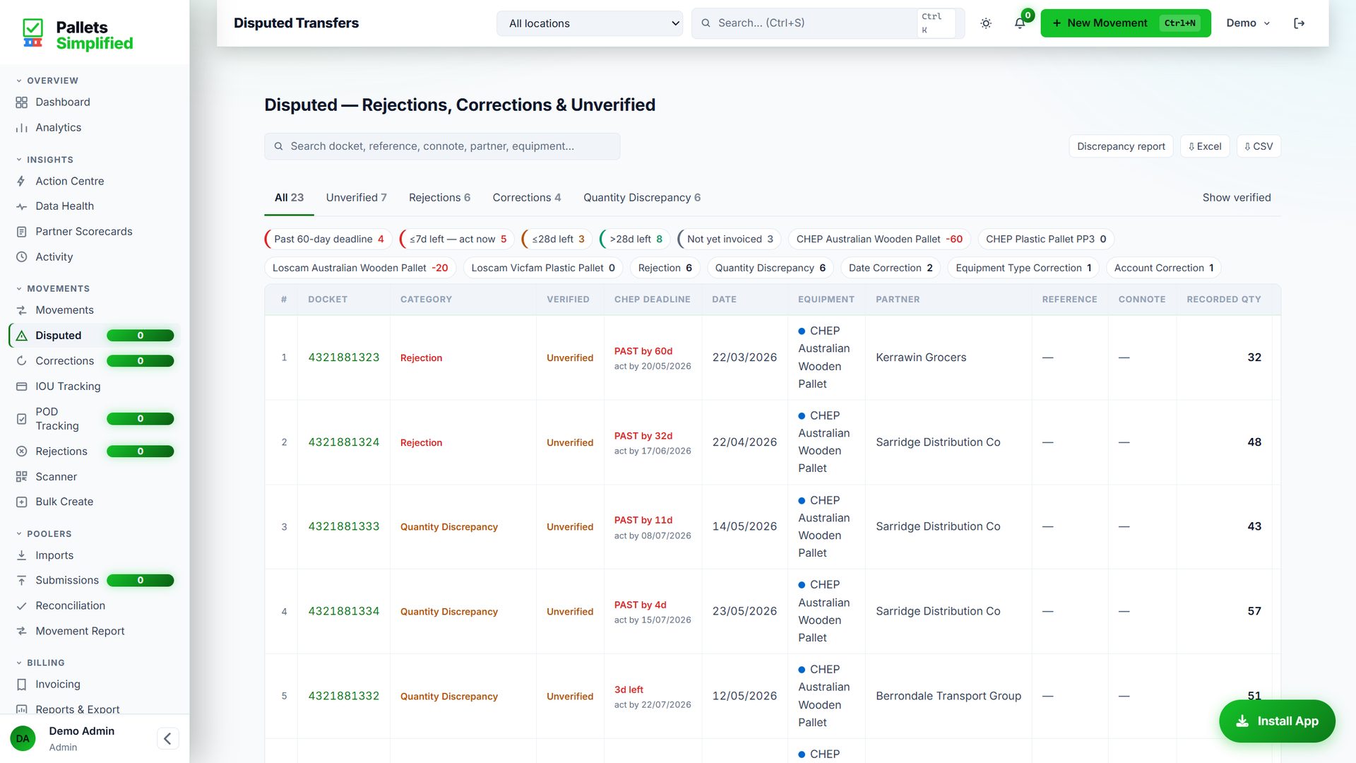 Disputes screen tracking claims against pooler deadlines