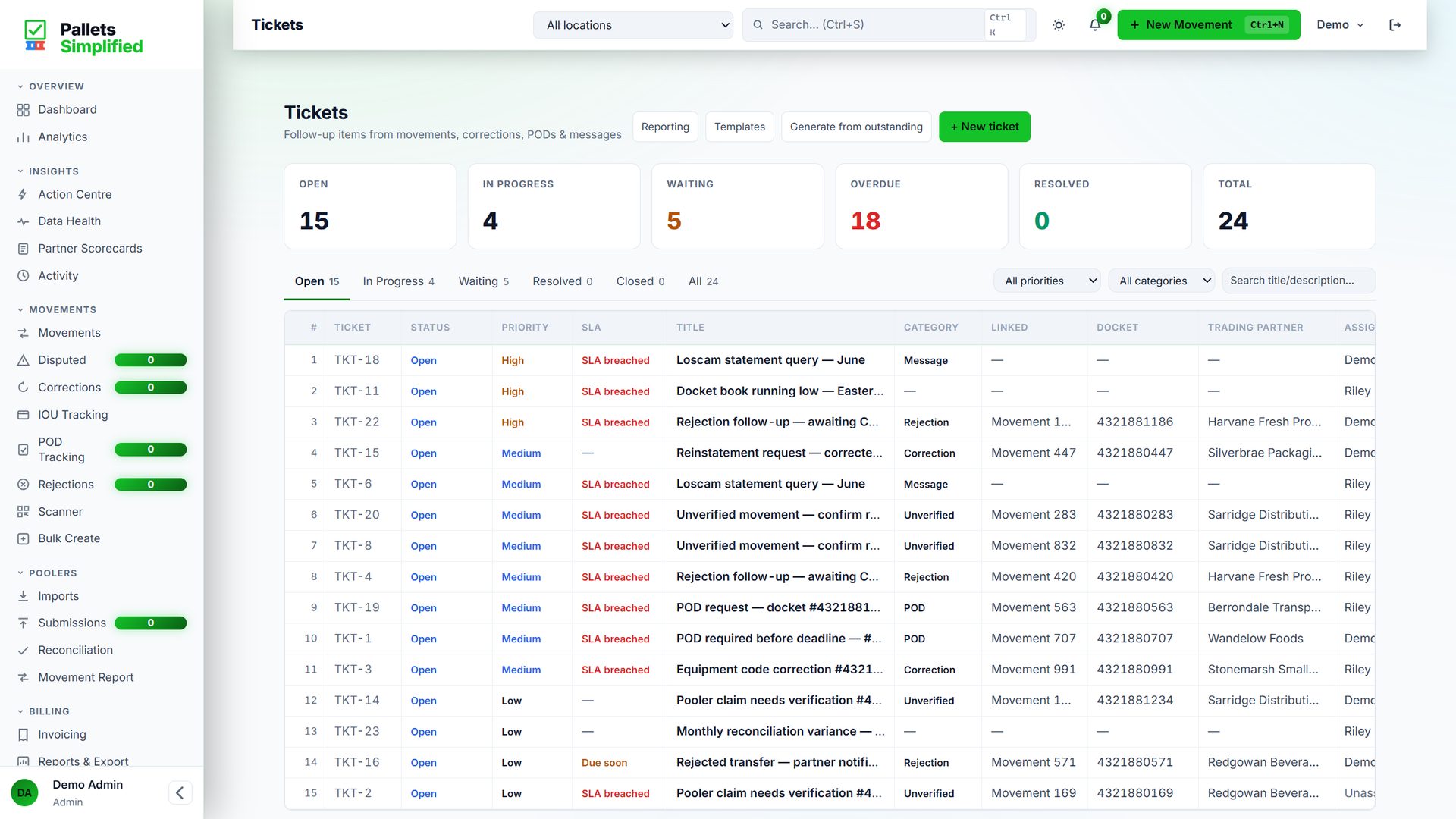 Ticket portal screen where disputed and unverified transactions are worked to resolution with trading partners